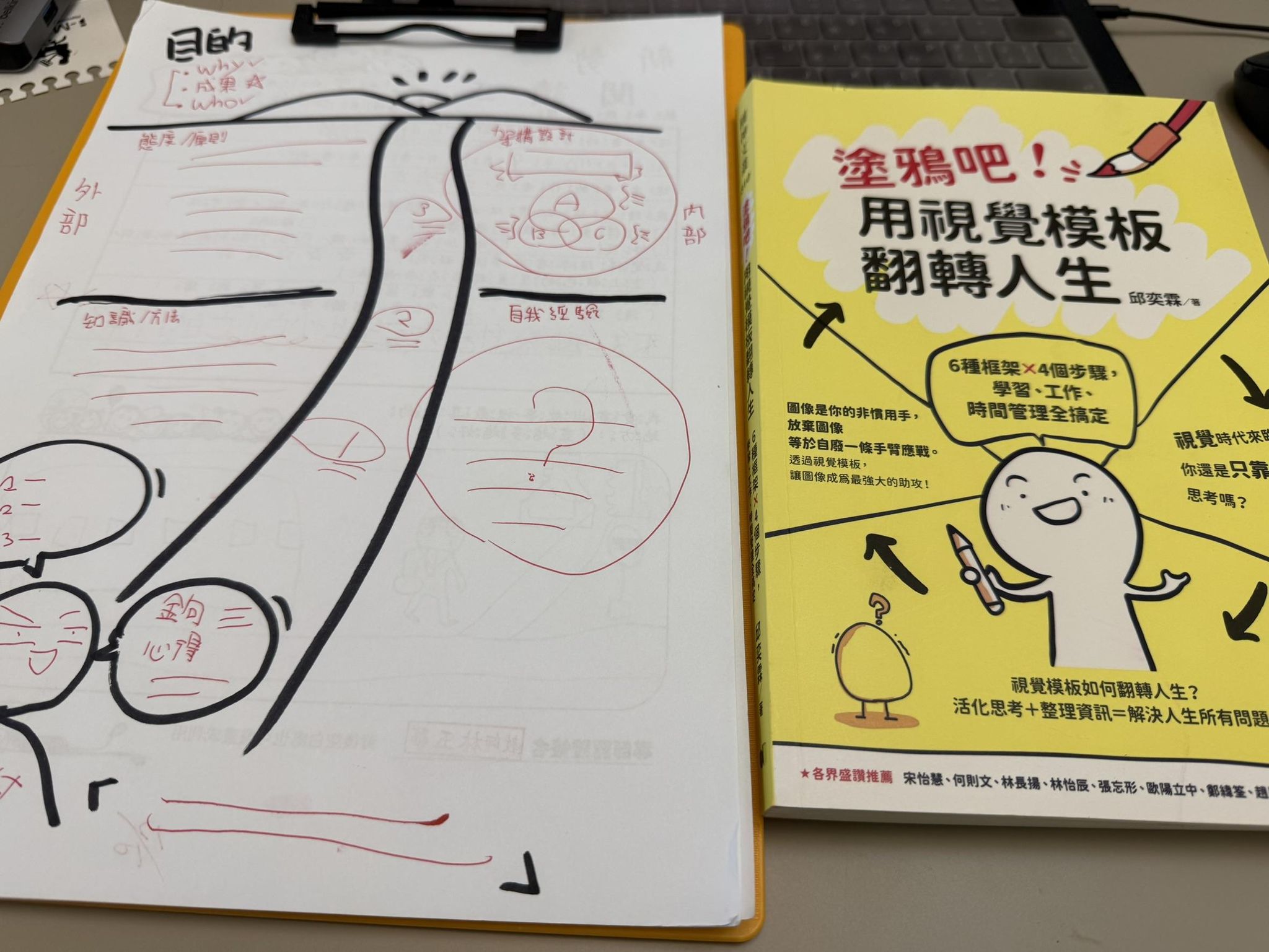 📚 為什麼我花了五年寫完這本書？──用塗鴉筆記翻轉人生的起點