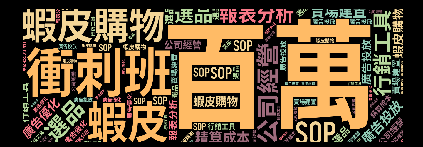 所有課程