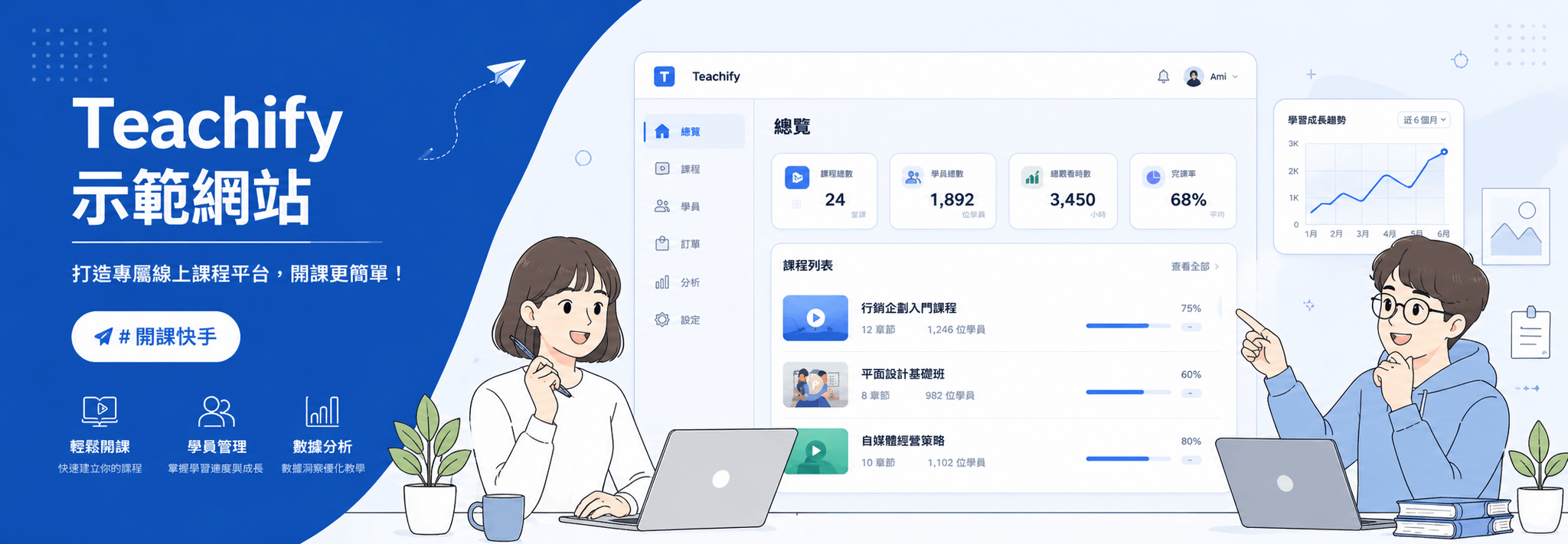 78ec5178-3f3e-4940-9398-63dc7799ed93