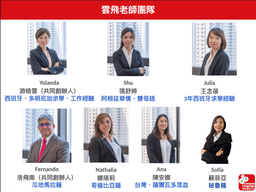 雲飛西班牙語學院 Conquer Language