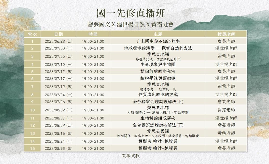 國一先修直播課程 《國文、自然、社會》