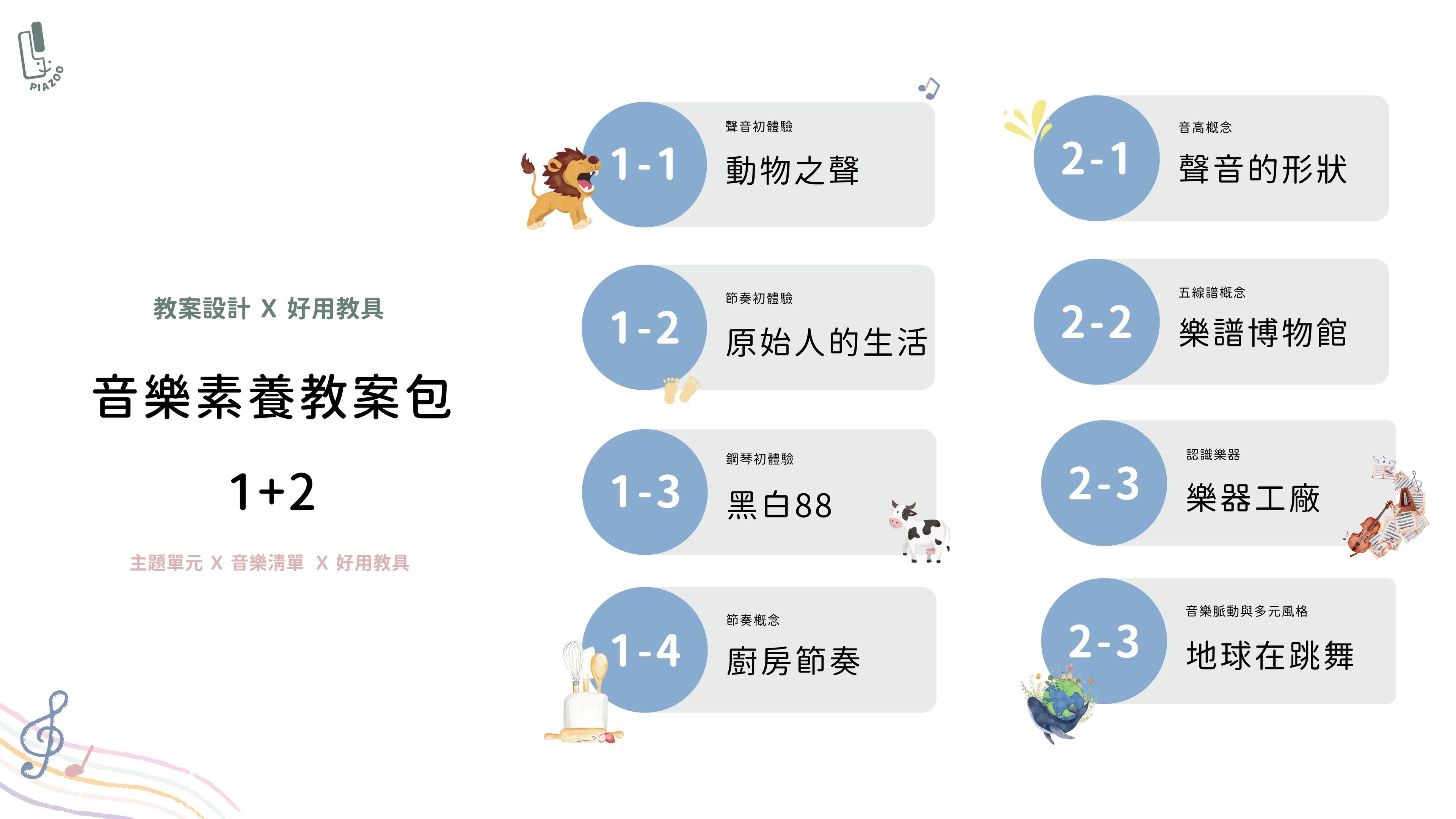音樂素養教案包 Part 1+2 ( 共八堂 )