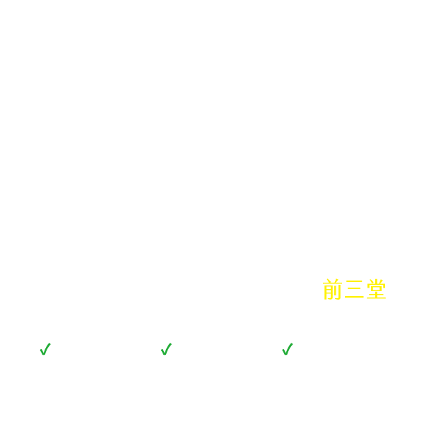 資本主義社會學：階級、家庭與城市（上）
