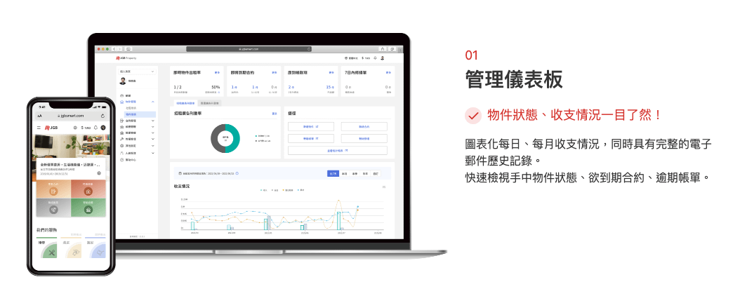 AI賦能包租代管!自動租賃新模式｜JGB Smart Property 🚀