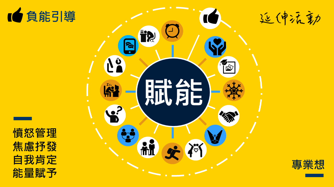 【教案包】9 種賦能引導紓壓活動，告別憤怒與焦慮負能量！