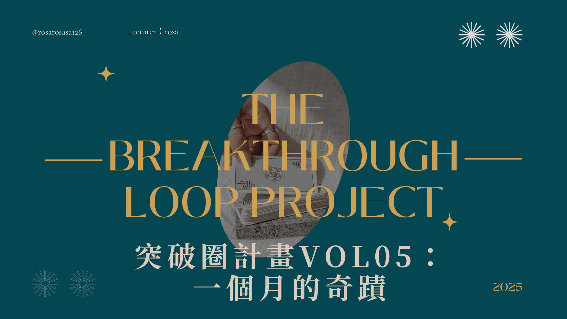 突破圈計畫 VOL.05：一個月的奇蹟