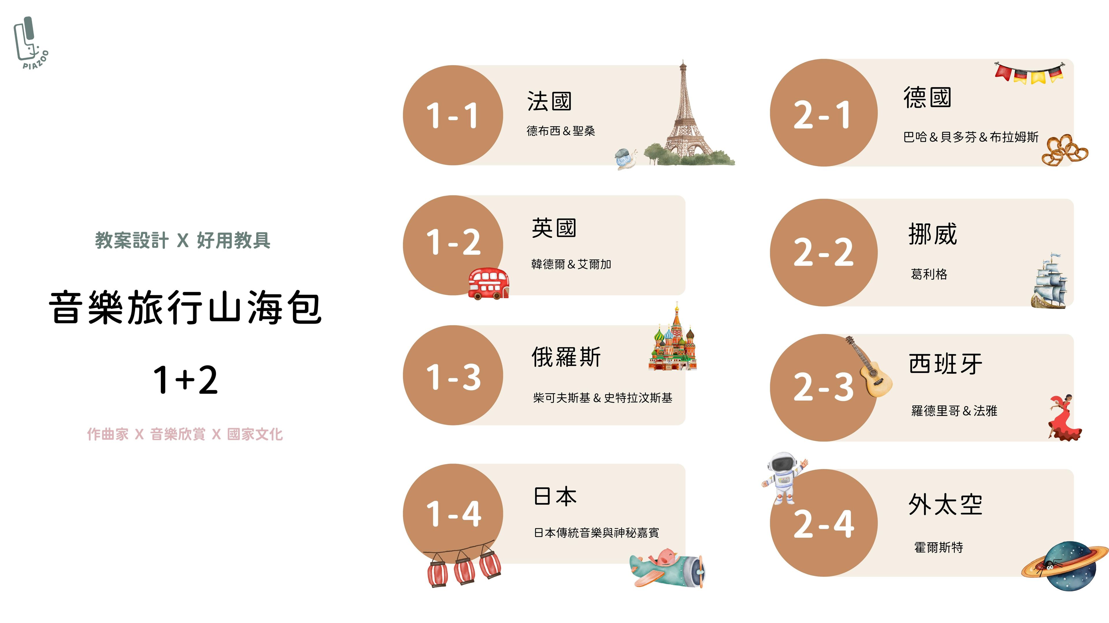 音樂旅行山海包 Part 1+2 ( 共八堂 )