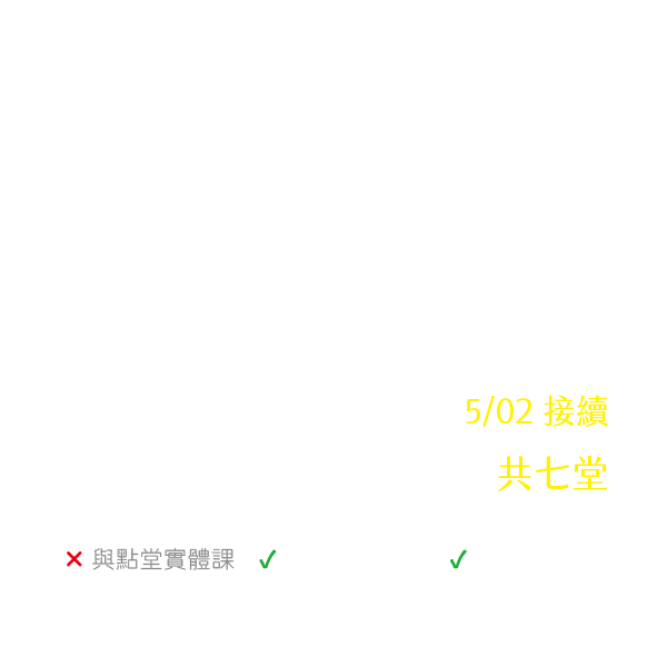 青少年中國文化文學史第二期：東晉到南北朝