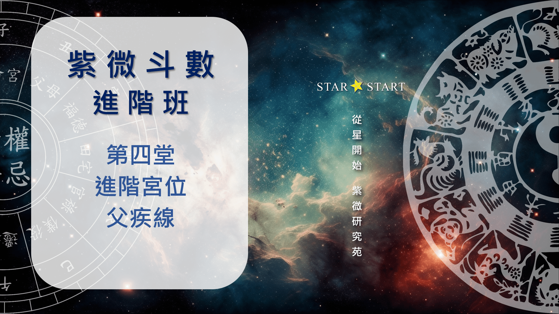 進階班 第四堂 進階宮位-父疾線