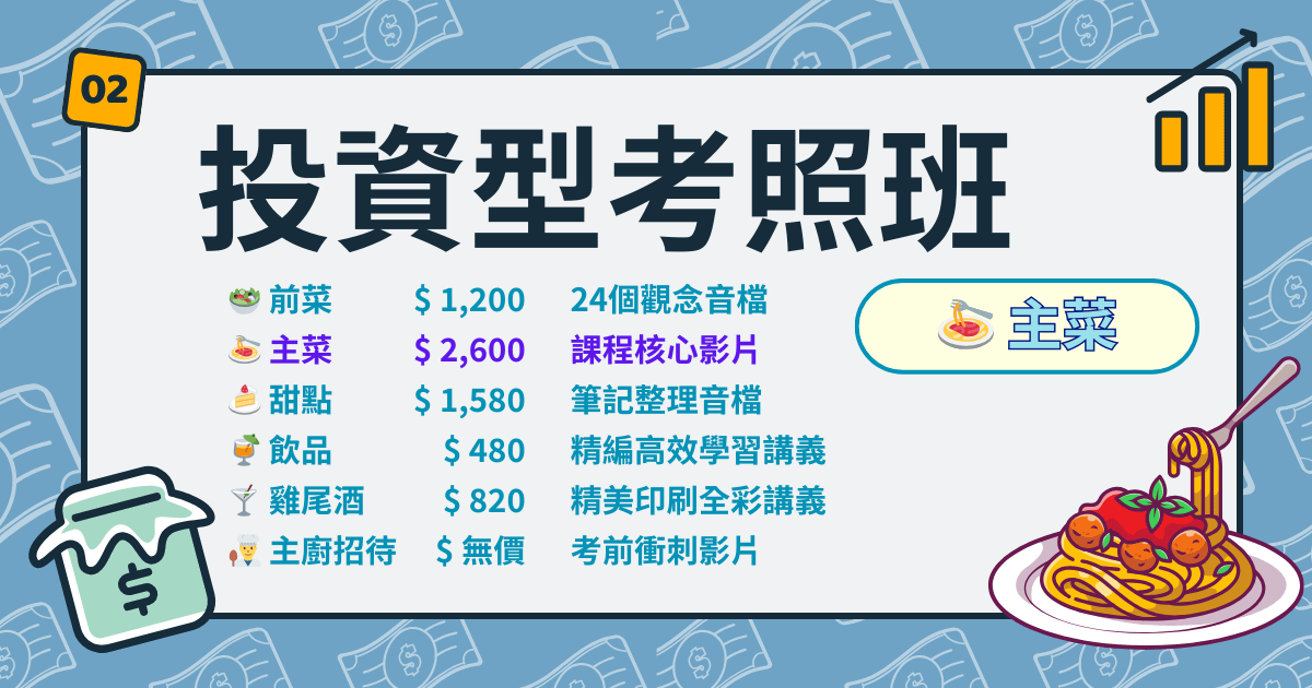 投資型保險商品業務員資格測驗考照班(主菜)