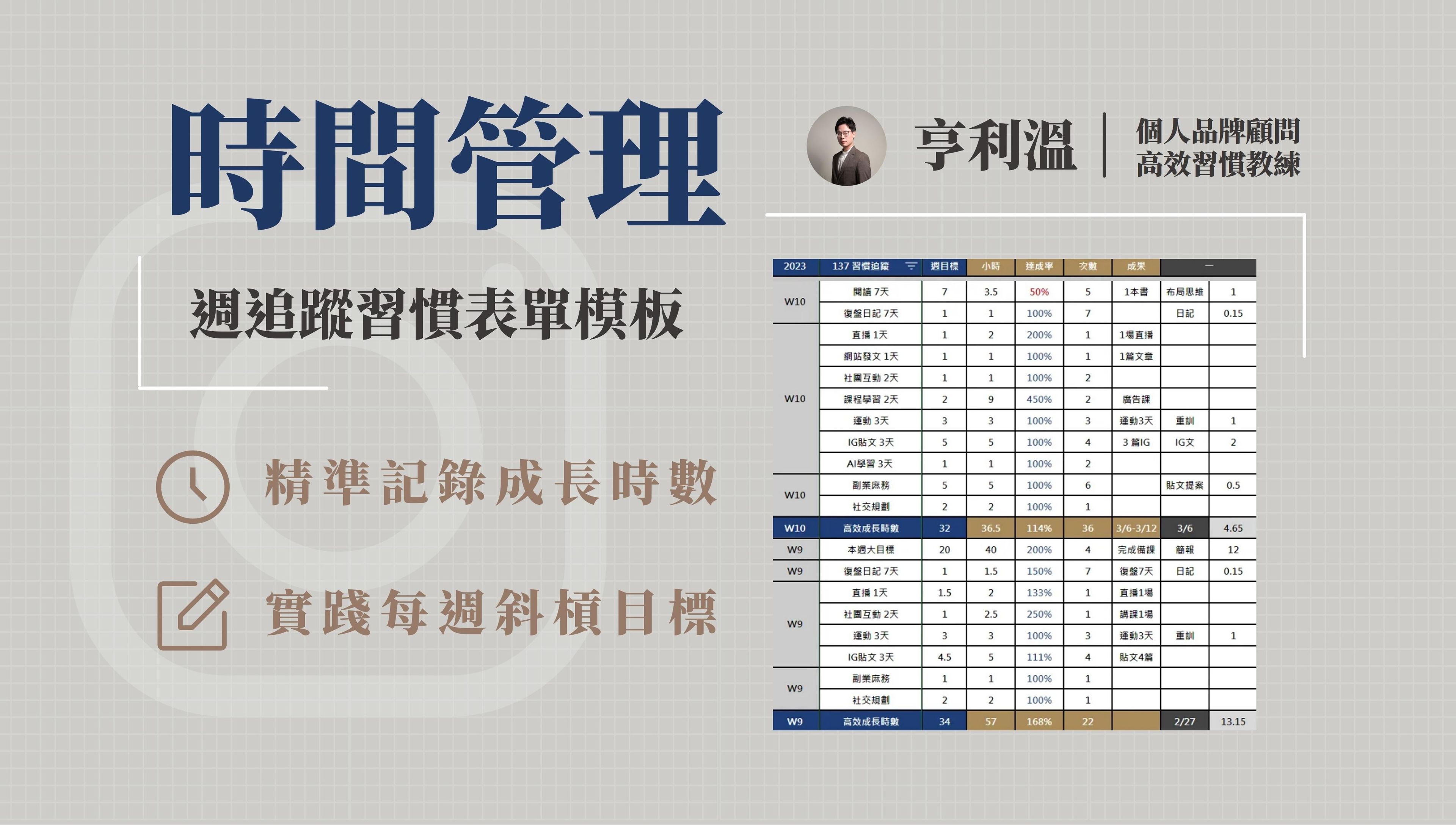 【時間管理】週追蹤習慣表單模板