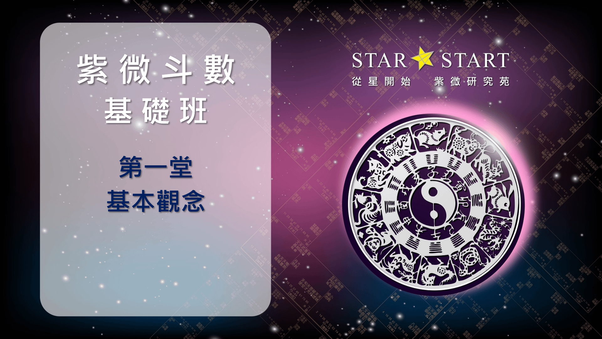 基礎班 第一堂 基本觀念(共一集)