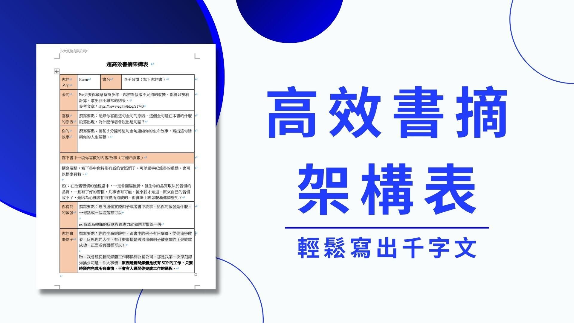 超高效書摘寫作架構表