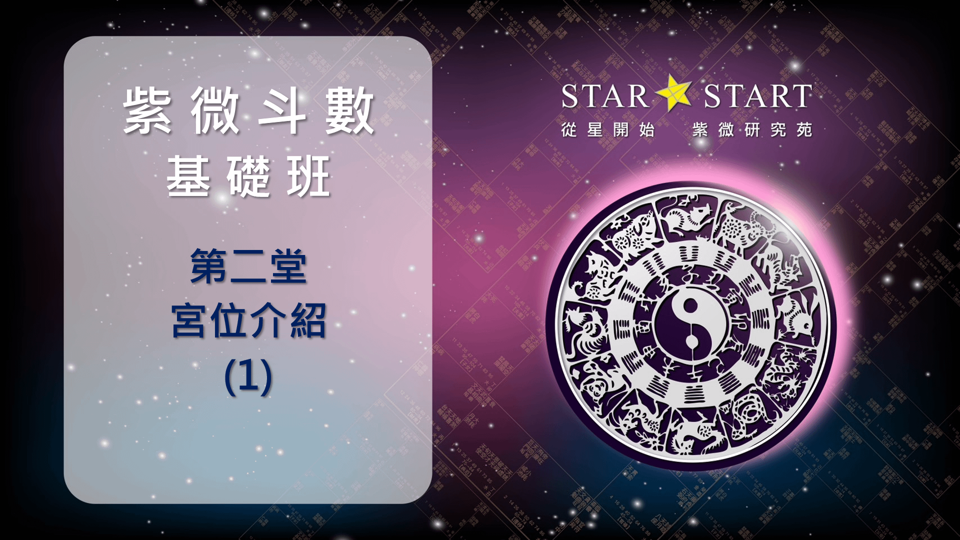 基礎班 第二堂 宮位介紹-1 (命宮、父母宮、福德宮)