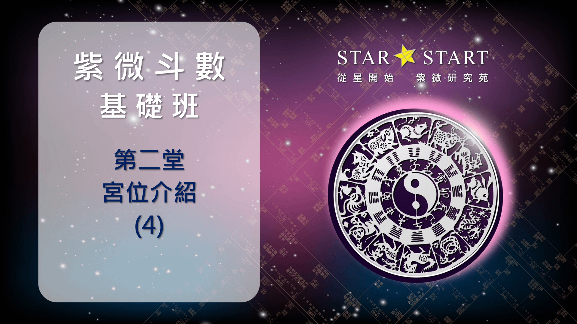 基礎班 第二堂 宮位介紹-4 (夫妻宮、兄弟宮、身宮)