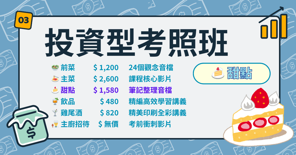 投資型保險商品業務員資格測驗考照班(甜點)