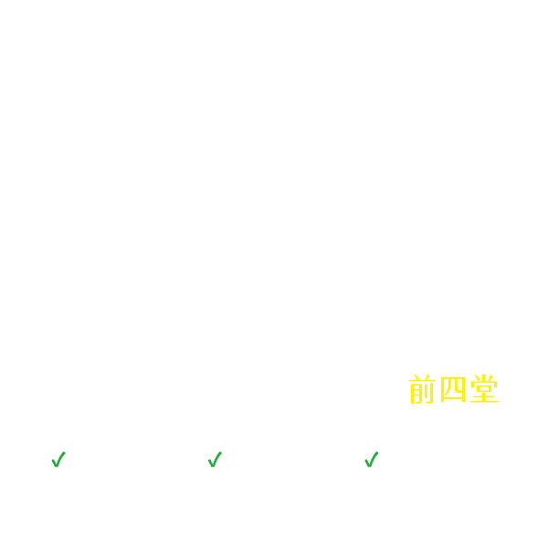 重讀中國文學史：晚唐與五代十國 (上)