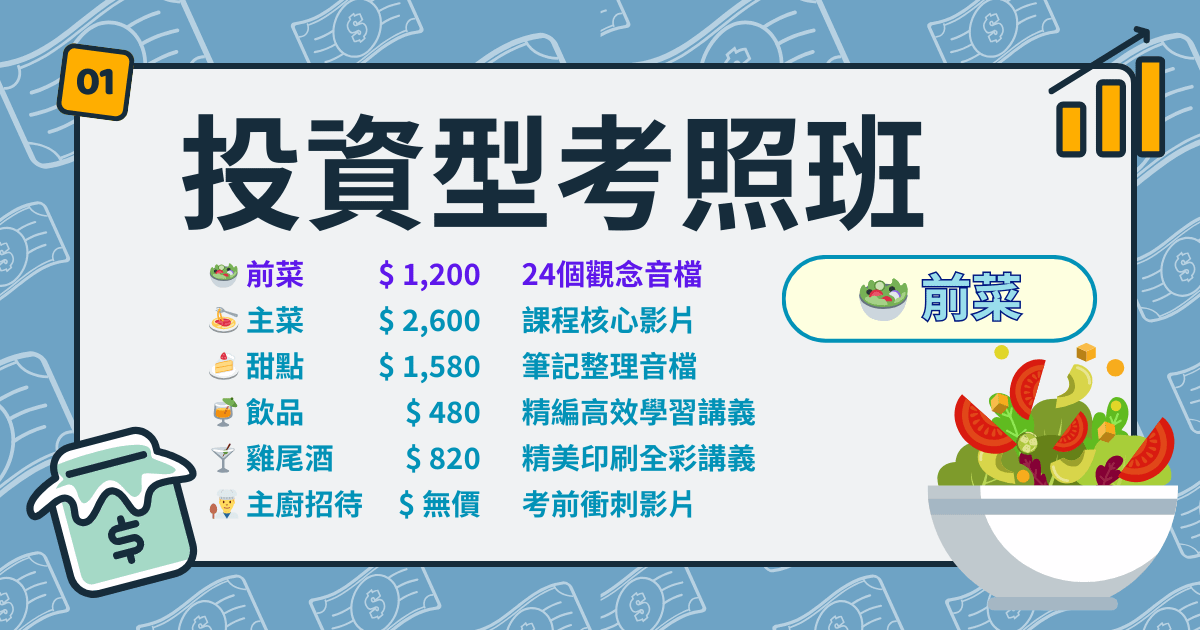 投資型保險商品業務員資格測驗考照班(前菜)