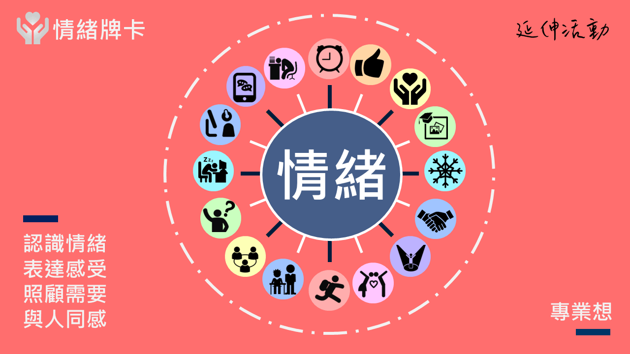 【教案包】12 種情緒管理牌卡活動教案:讓學生辨識、接納情緒,提高 EQ!