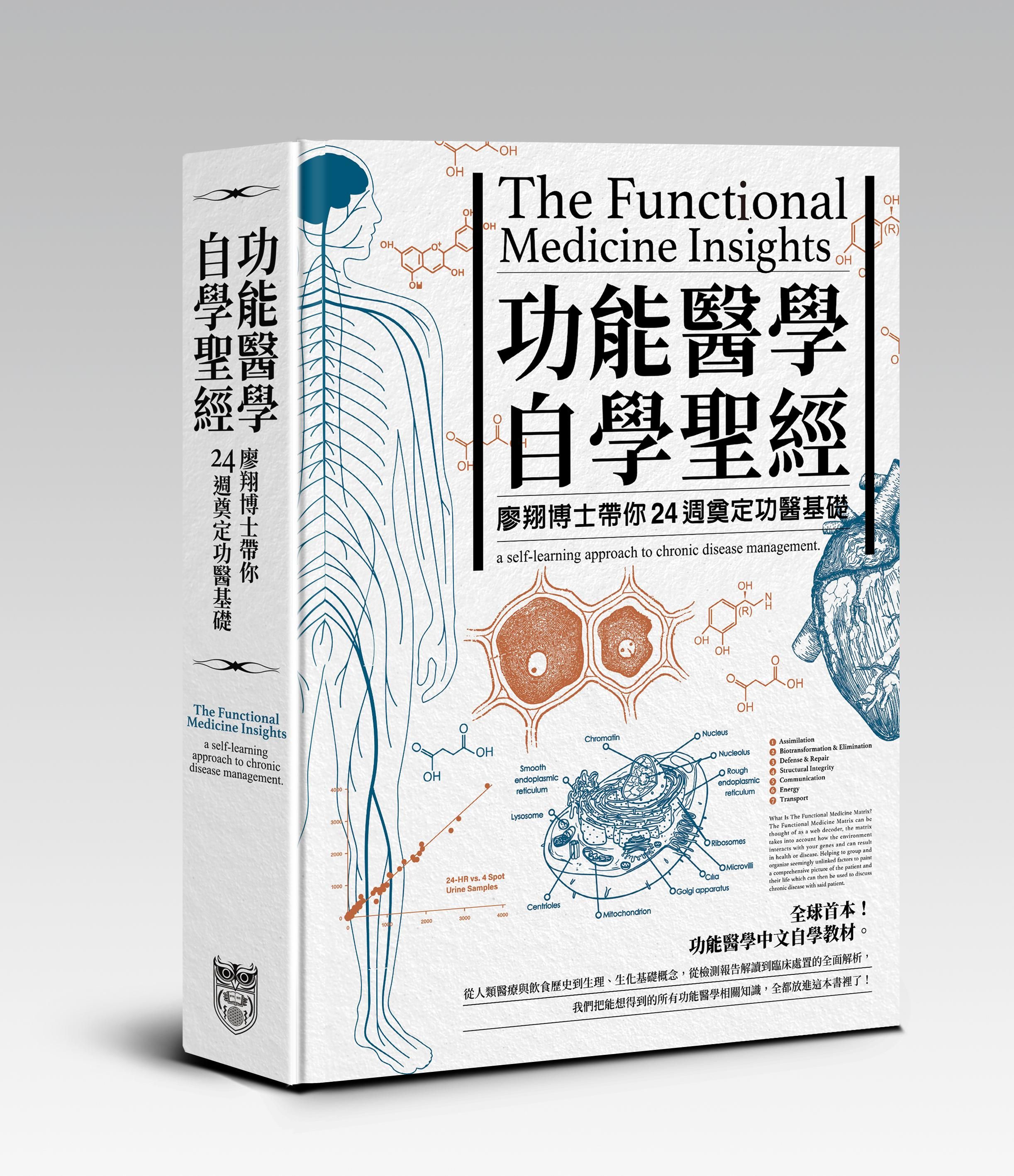 功能醫學自學聖經導讀課