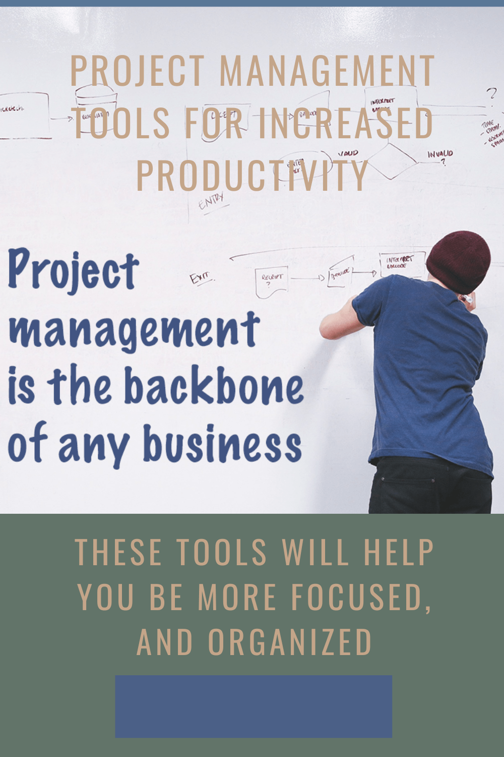 Project Management Tools for Increased Productivity