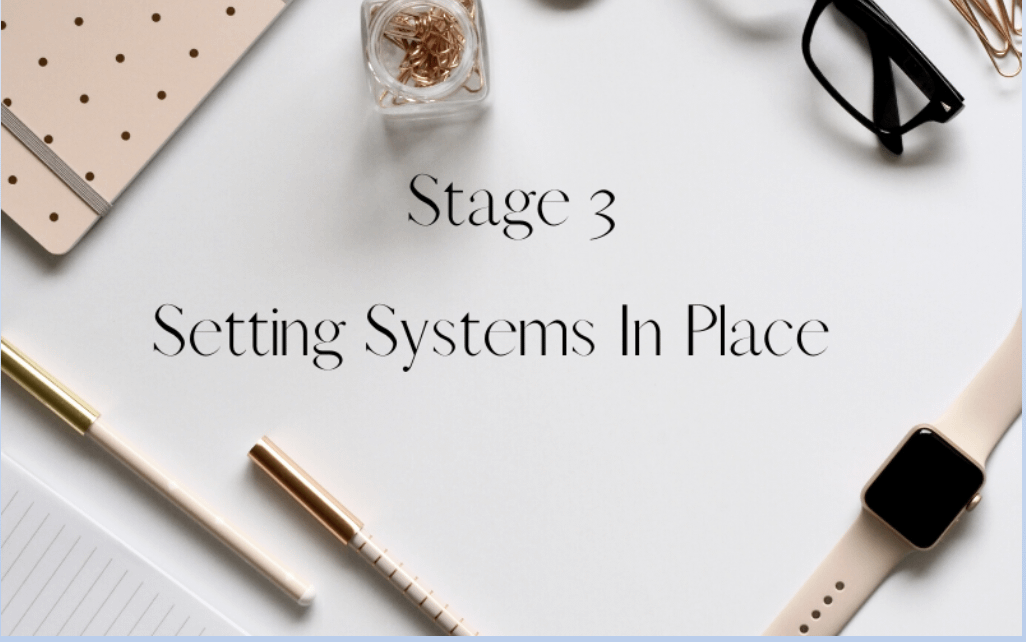 Creating Systems & Processes In Your Business