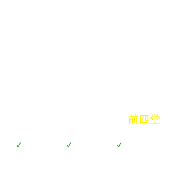 女性主義讀書會（上）