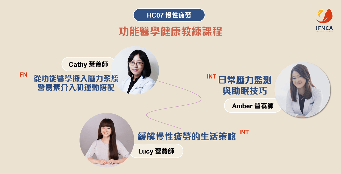 【INHC】功能醫學健康教練 07