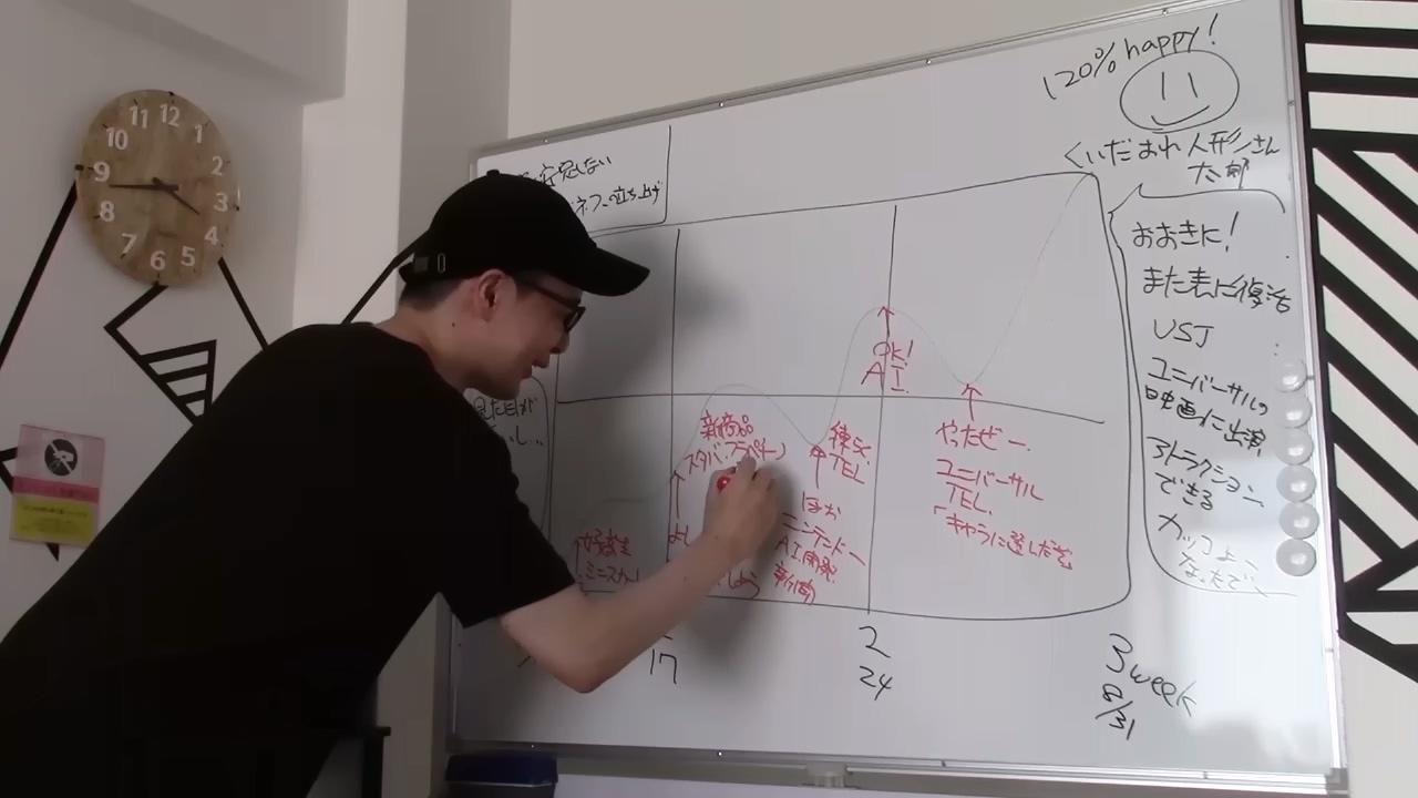  福原お話会：あなたの才能を開花し、能力を解放し、実行できる自分になる
