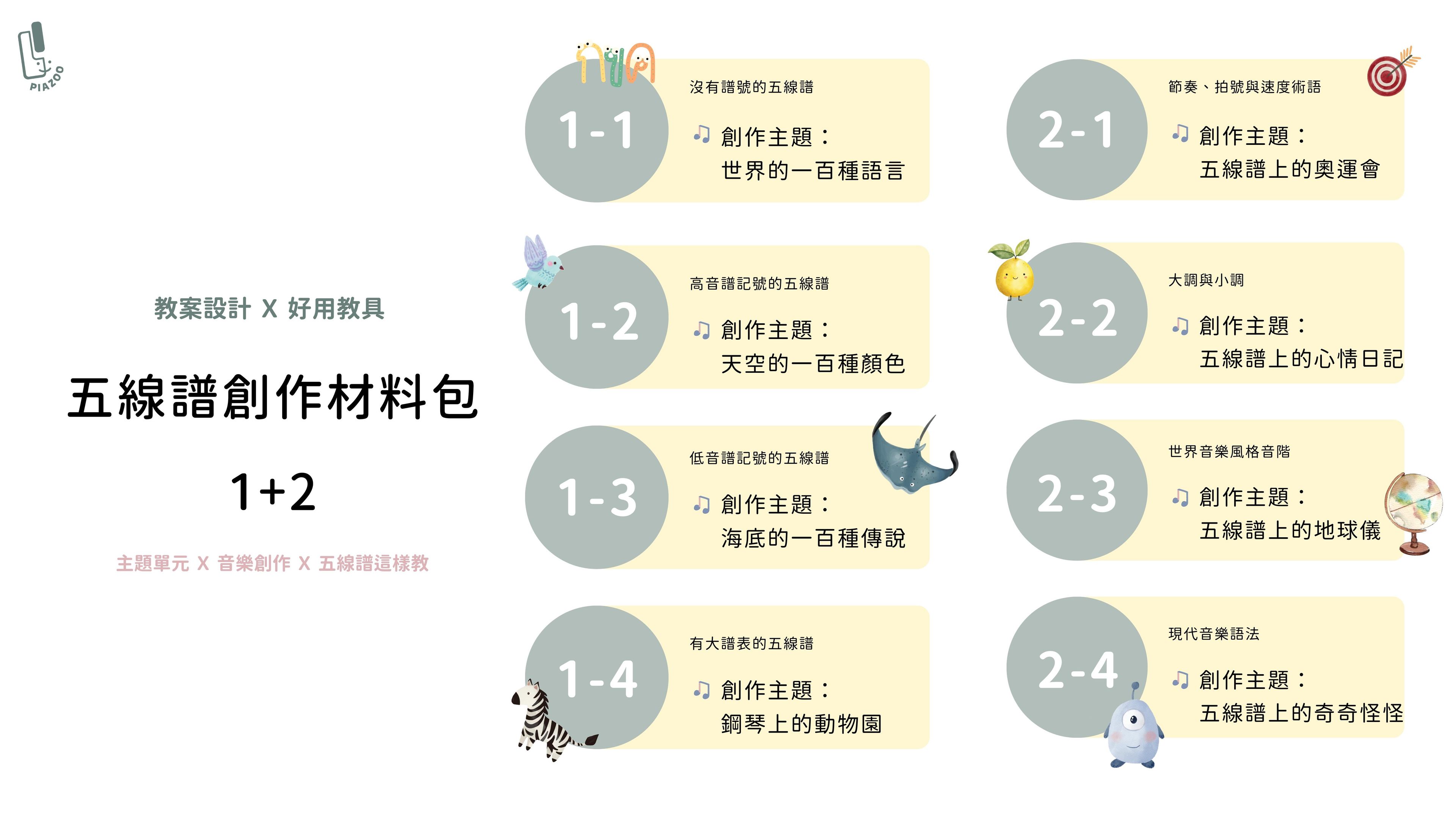 五線譜創作材料包 Part 1+2 ( 共八堂 )