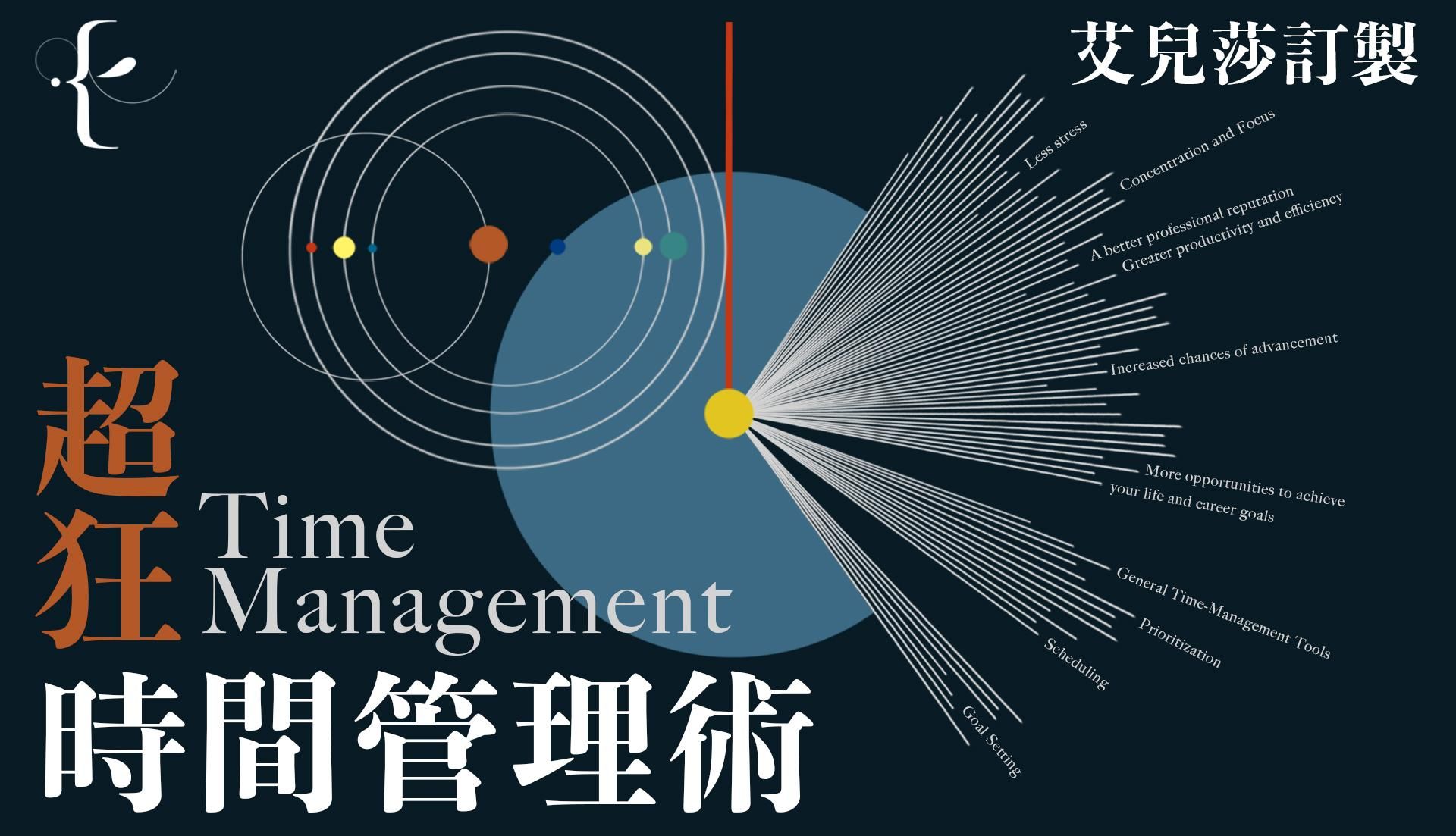 超狂時間管理術