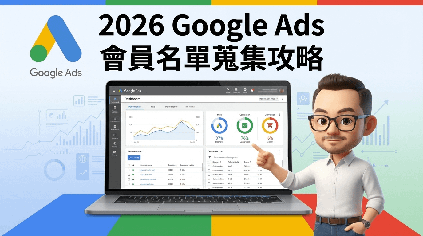 思維成交所|Google Ads 教練招生實戰營