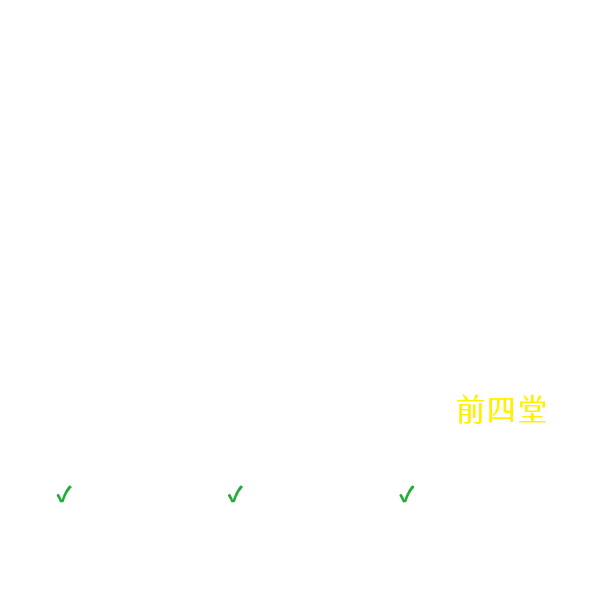 自身、原型、永恒回歸——榮格集體無意識與宗教史學概論（上）