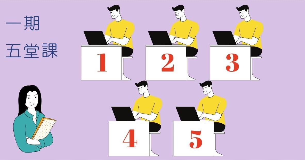 [覓] 口說班｜生活主題篇 - 一對一 ⭐️ 五堂課 