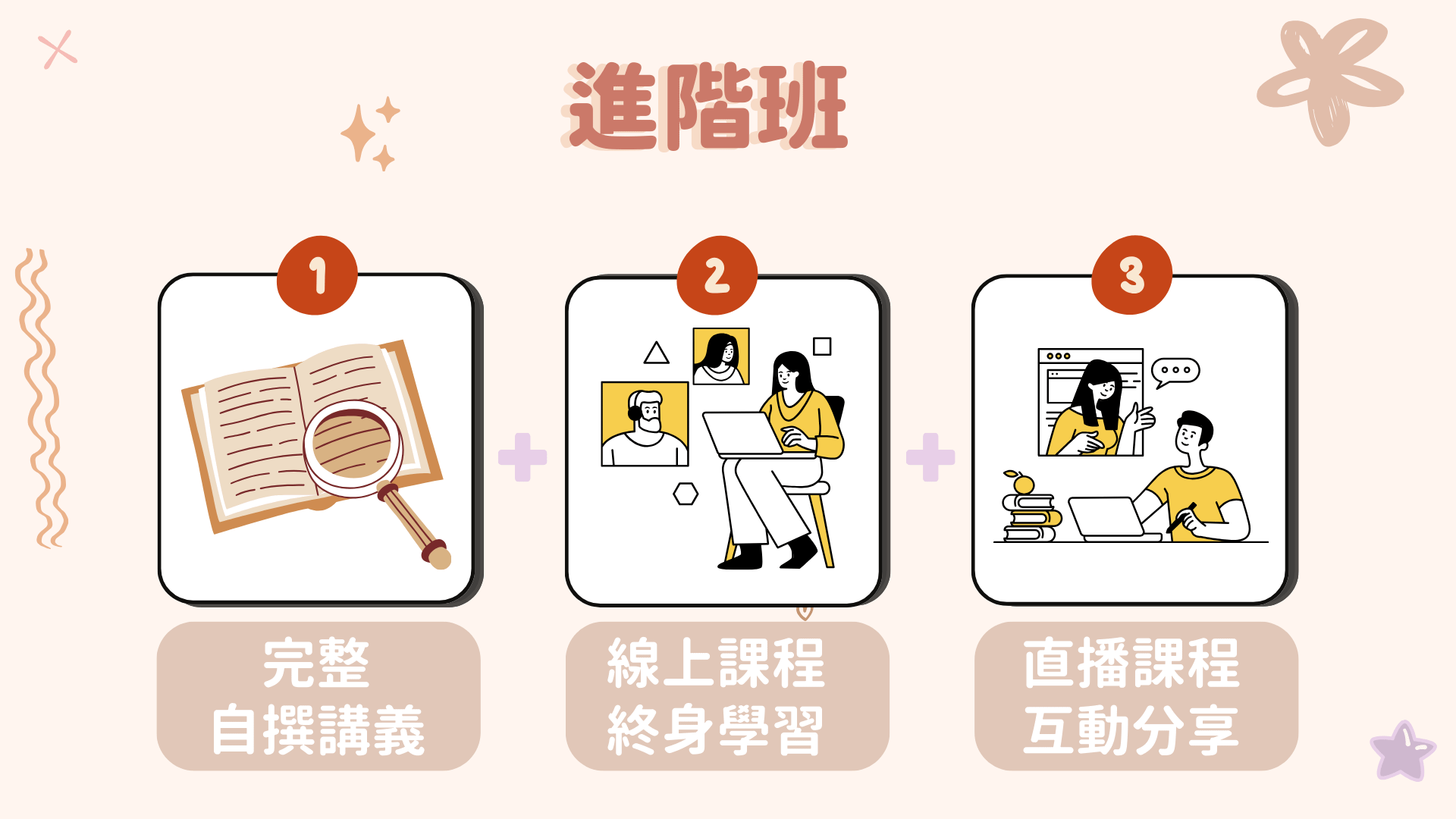 蒙特梭利理論與哲學 - 進階班