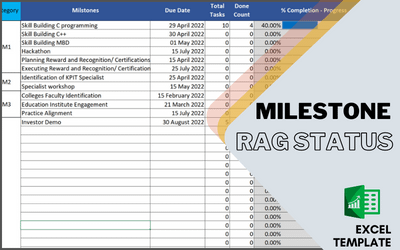  MILESTONE RAG STATUS-EXCEL TEMPLATE
