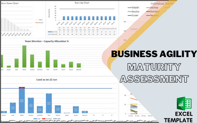 BUSINESS AGILITY MATURITY ASSESSMENT TEMPLATE