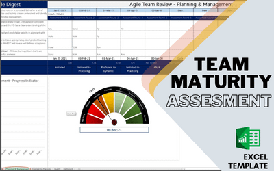 TEAM MATURITY ASSESSMENT TEMPLATE