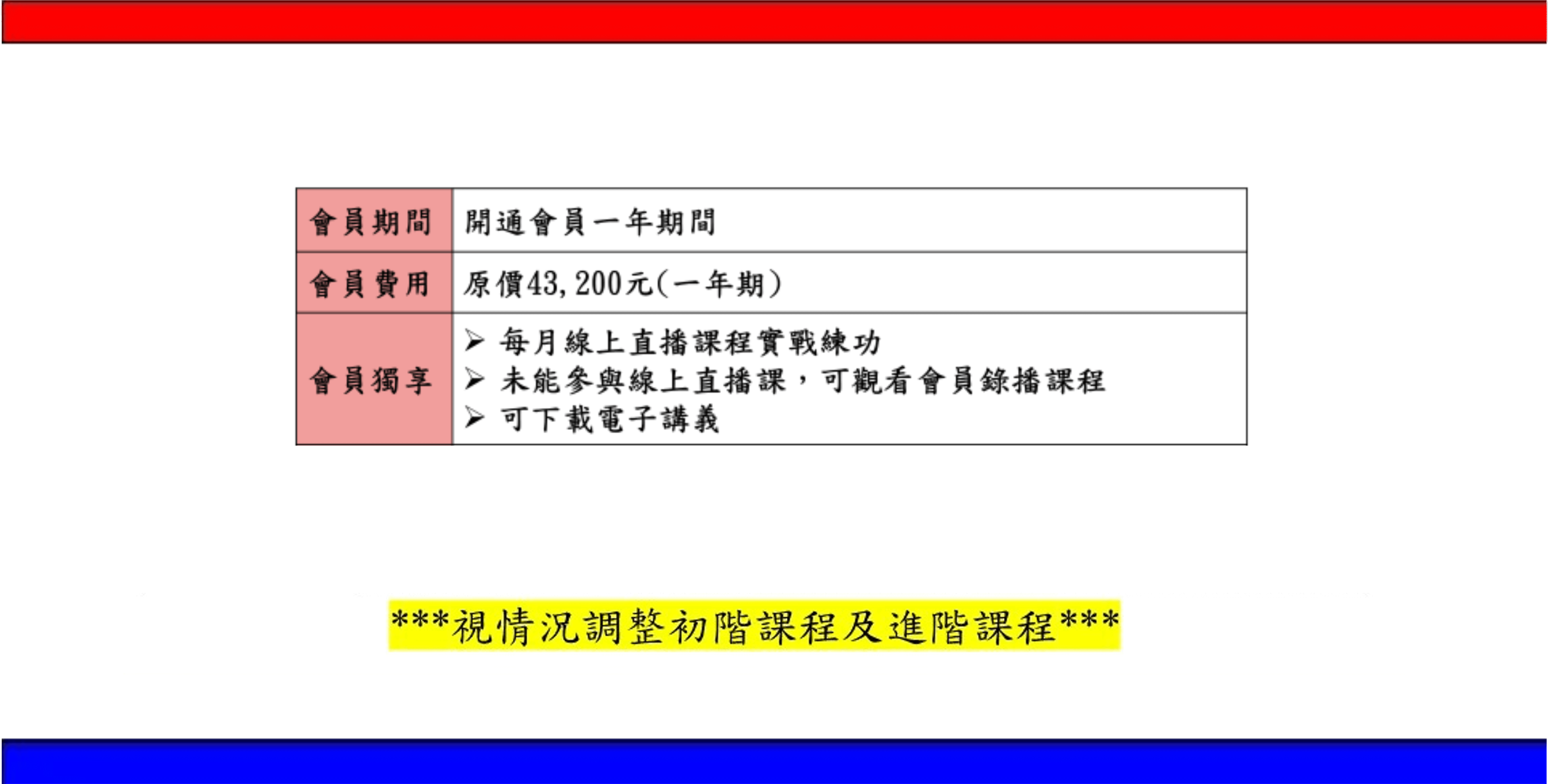 2025.04~2026.03 會員學習優惠方案