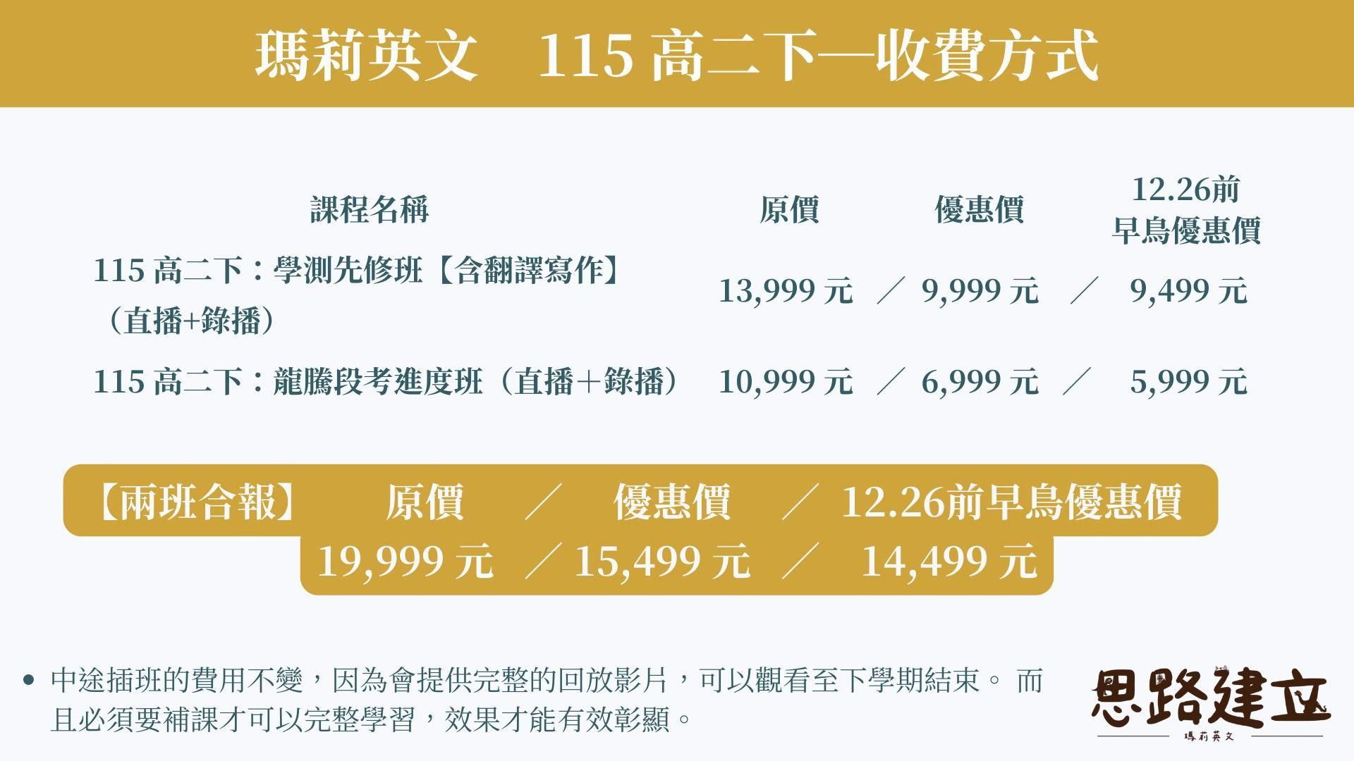 高二下：英文合報方案