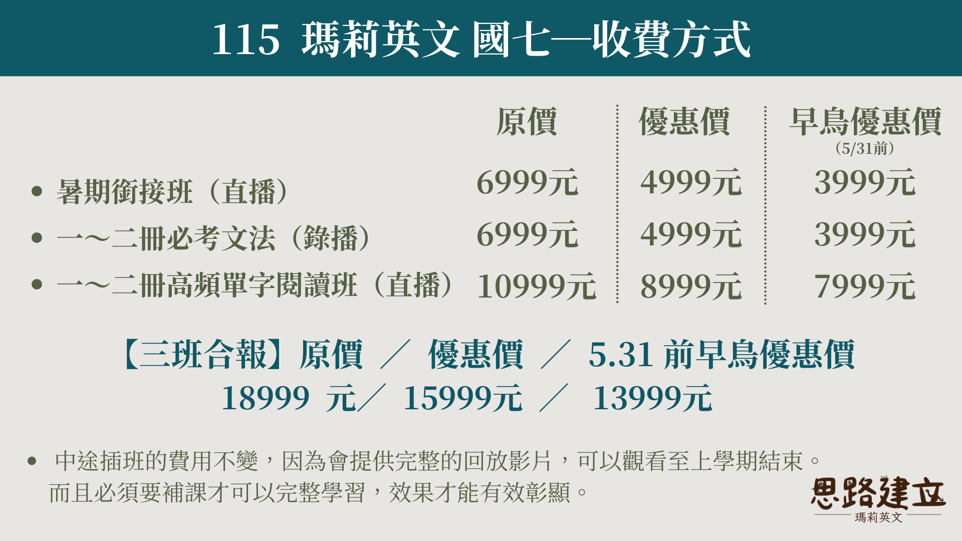 國七上：英文合報方案