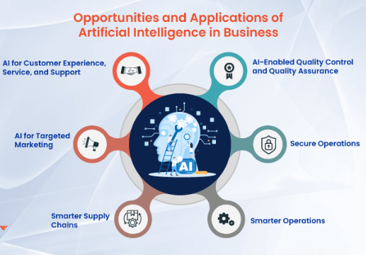 🚀 AI浪潮下的生存指南：從95%失敗案例看懂未來趨勢，你跟上了嗎？