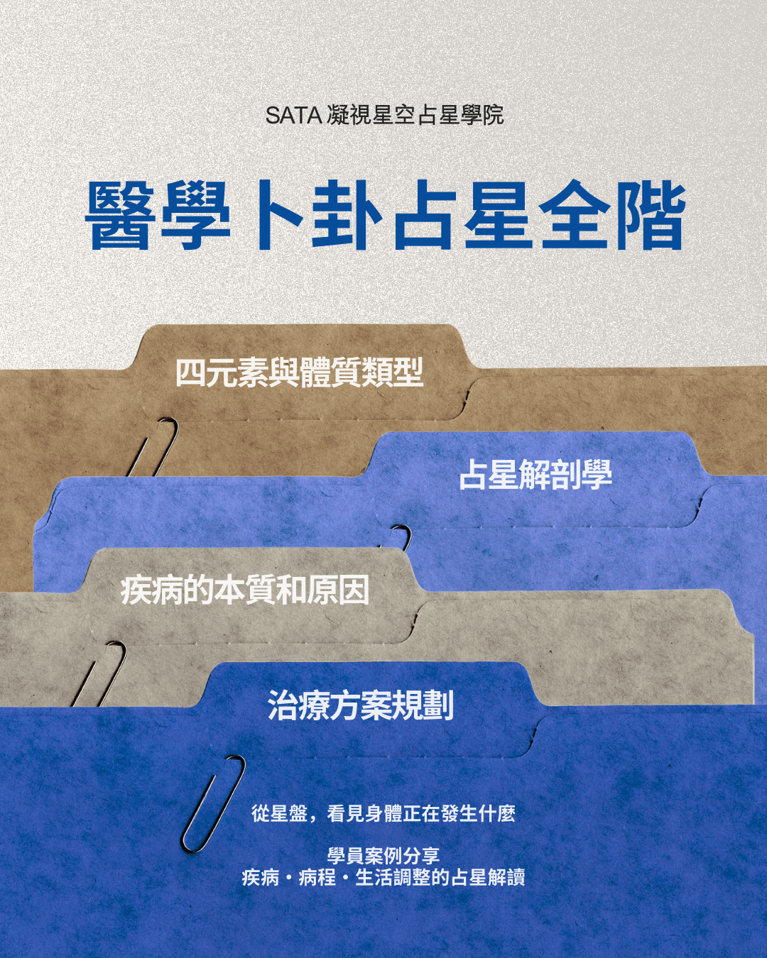 醫療卜卦占星是什麼？從兩位學員案例，看古典占星如何協助身心健康