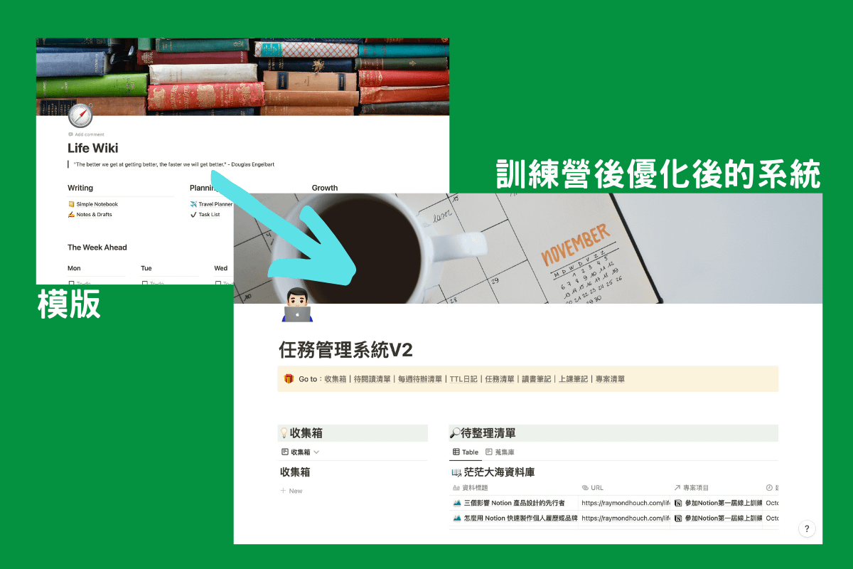 拿模板反而走了冤枉路？參加 Notion 訓練營能讓你走出更寬廣的路