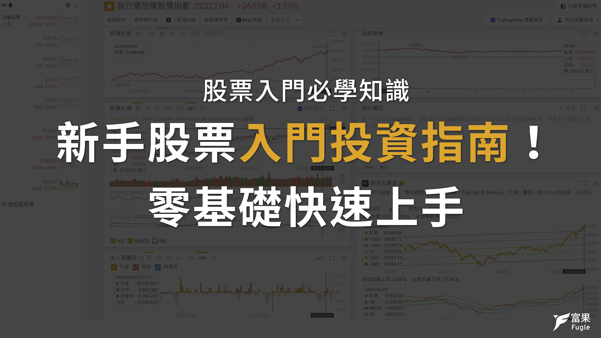 股票入門必學知識：新手股票入門的投資指南！零基礎快速上手