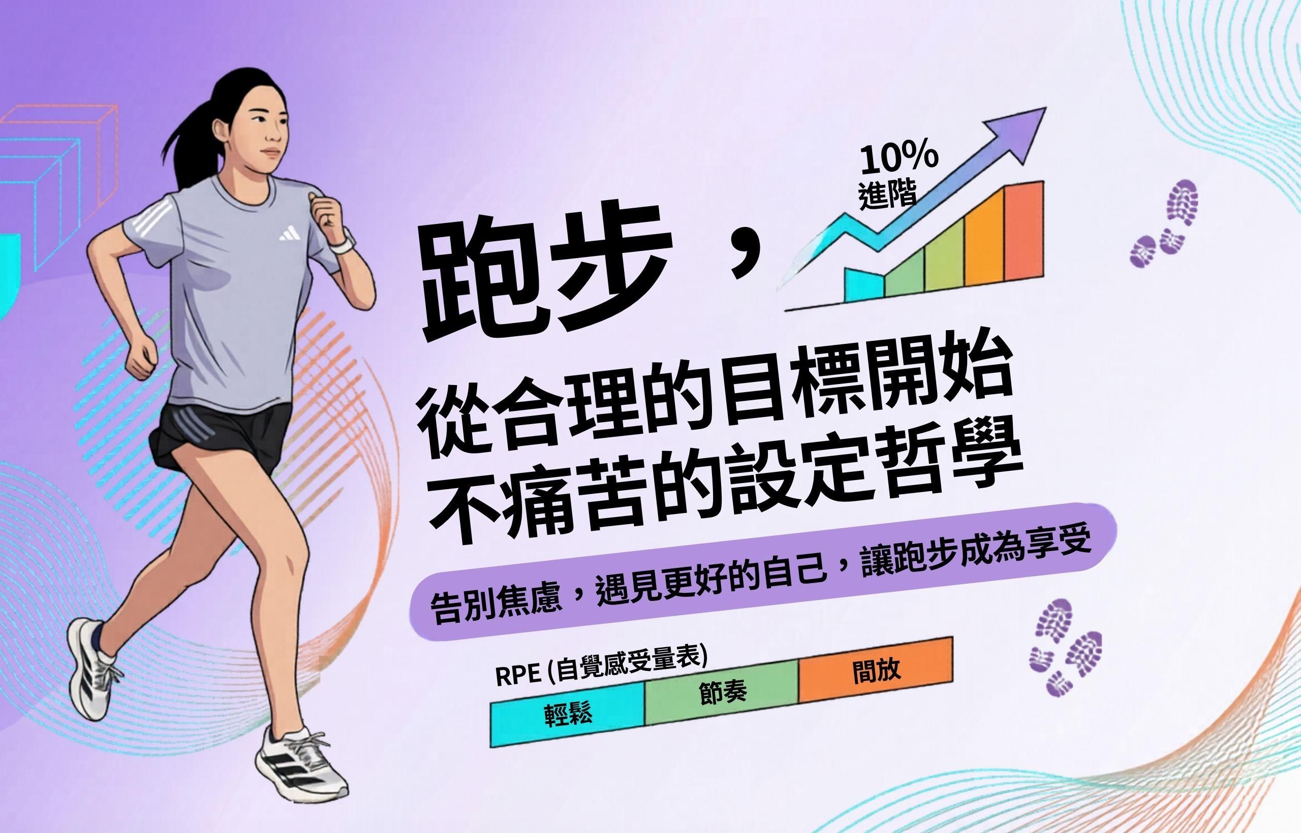 跑步初心者如何為自己設定可持續的短期目標？