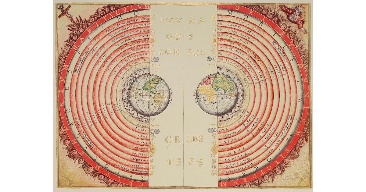 由書本、經典與權威所建構的世界觀