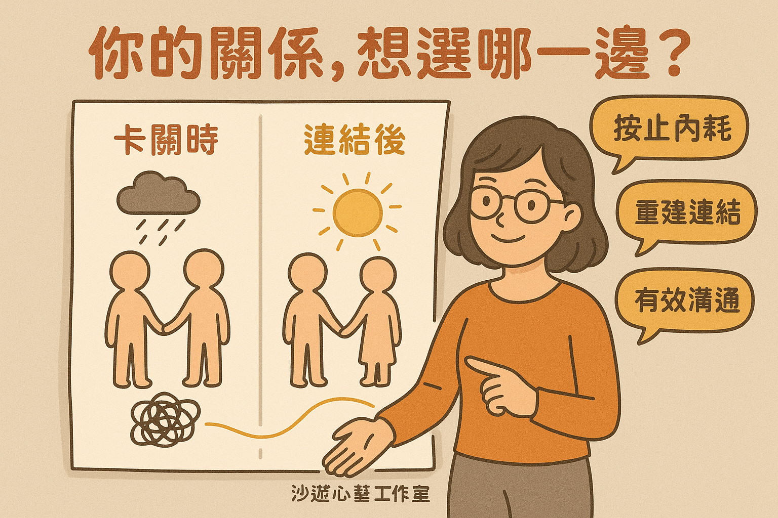 在關係裡，你中了幾個？