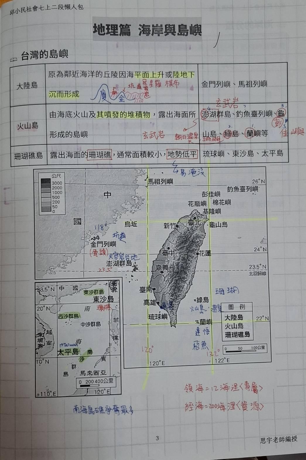 ✏️【考前複習最強武器：好的老師 × 好的筆記 × 跨科整合】