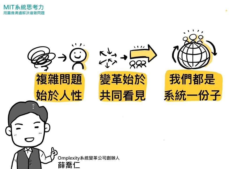 ⚡圖解MIT系統思考力系列01、一起來翻轉你的思考方式吧！